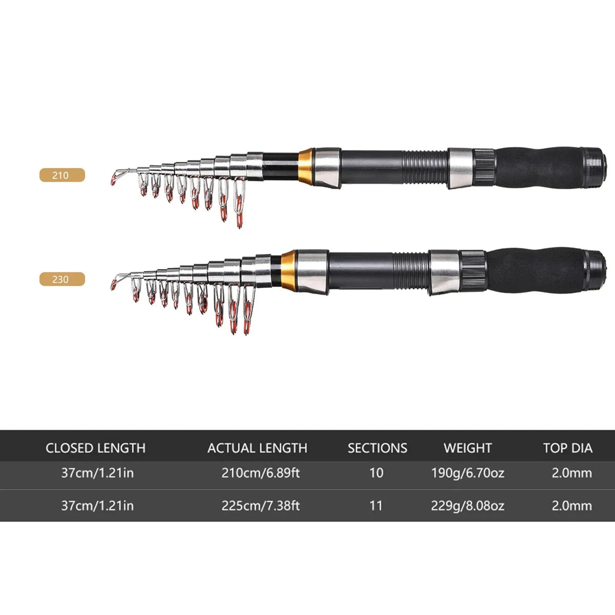 2.1m / 2.3m Telescopic Fishing Rod & Reel Combo Full Kit Black - Nested Peak LLC
