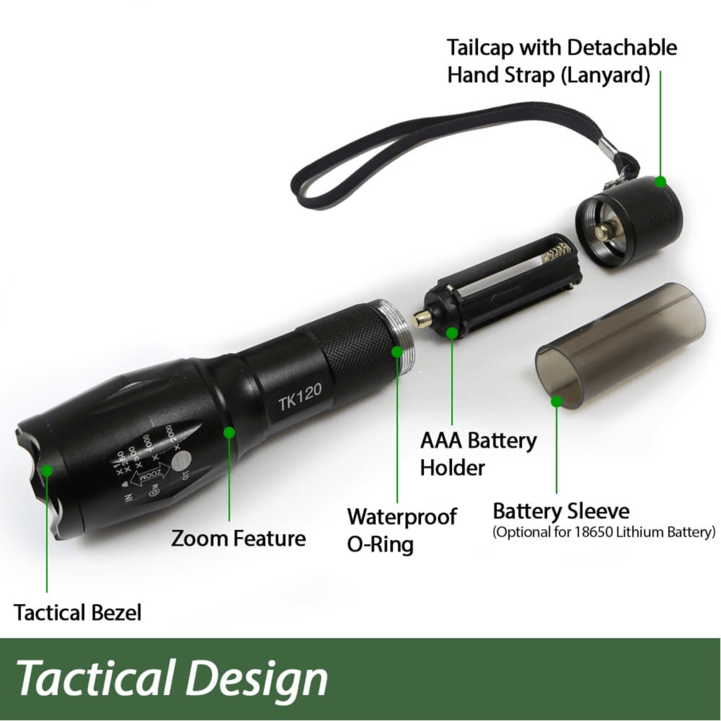 EcoGear FX TK120 LED Tactical Flashlight with Strobe 2-Pack - Nested Peak LLC